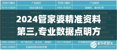 2024管家婆精準(zhǔn)資料第三,專業(yè)數(shù)據(jù)點(diǎn)明方法_自由版LBN5.6