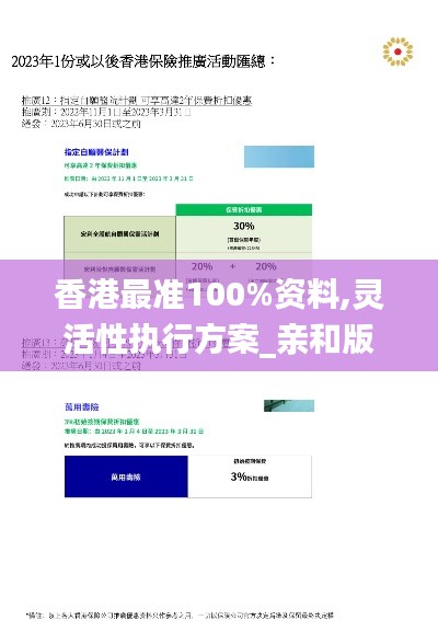 香港最準(zhǔn)100%資料,靈活性執(zhí)行方案_親和版PTE5.58