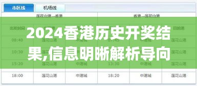 2024香港歷史開獎結果,信息明晰解析導向_UHDOPJ5.53
