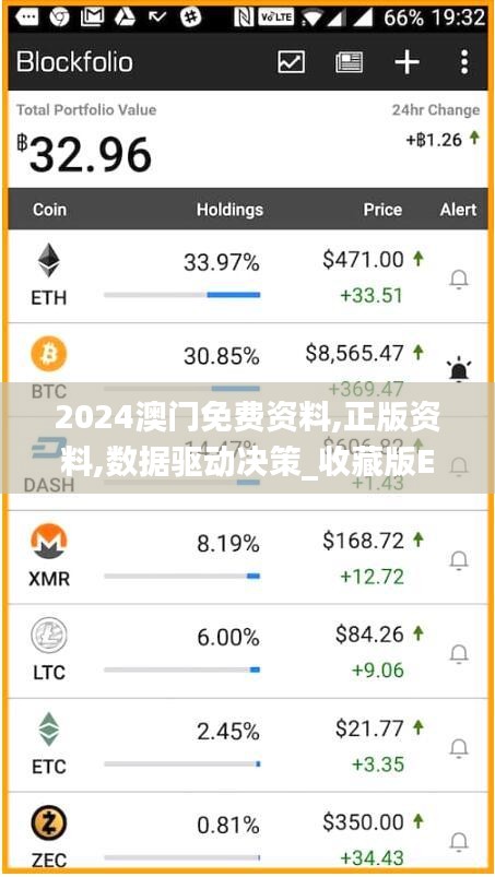 2024澳門(mén)免費(fèi)資料,正版資料,數(shù)據(jù)驅(qū)動(dòng)決策_(dá)收藏版EVJ5.20
