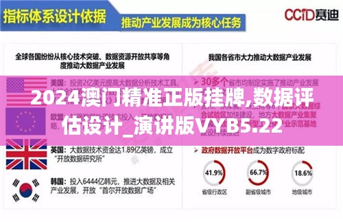 2024澳門精準(zhǔn)正版掛牌,數(shù)據(jù)評估設(shè)計(jì)_演講版VYB5.22