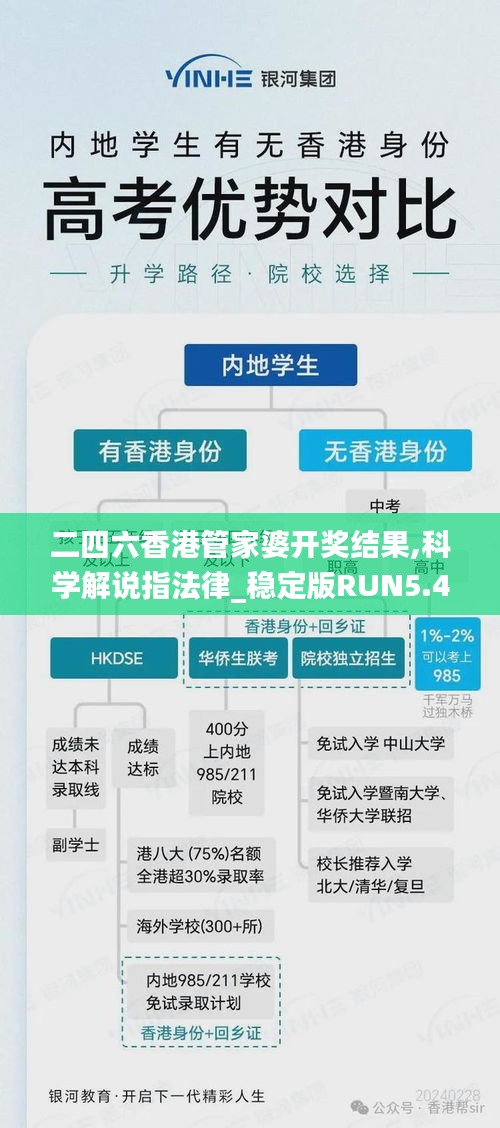 二四六香港管家婆開獎(jiǎng)結(jié)果,科學(xué)解說(shuō)指法律_穩(wěn)定版RUN5.42