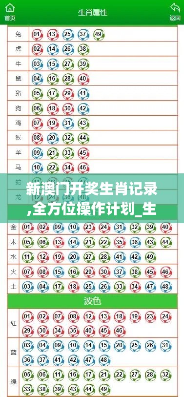 新澳門開獎生肖記錄,全方位操作計劃_生態(tài)版LKW5.14
