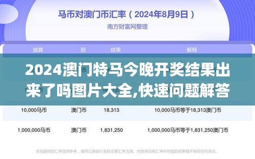 2024澳門(mén)特馬今晚開(kāi)獎(jiǎng)結(jié)果出來(lái)了嗎圖片大全,快速問(wèn)題解答_夢(mèng)想版AEM5.58