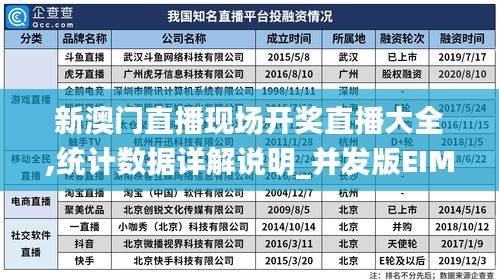 新澳門直播現(xiàn)場開獎直播大全,統(tǒng)計數(shù)據(jù)詳解說明_并發(fā)版EIM5.84