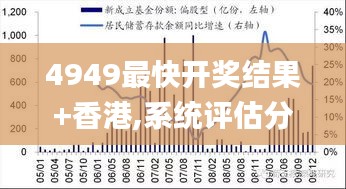 4949最快開獎結(jié)果+香港,系統(tǒng)評估分析_增強版DMH5.34