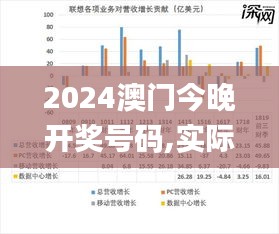 2024澳門今晚開獎(jiǎng)號碼,實(shí)際確鑿數(shù)據(jù)解析統(tǒng)計(jì)_復(fù)興版KLU5.34