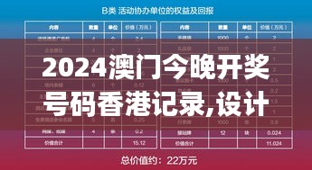 2024澳門今晚開獎(jiǎng)號(hào)碼香港記錄,設(shè)計(jì)規(guī)劃引導(dǎo)方式_機(jī)動(dòng)版USI5.39