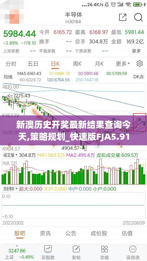 新澳歷史開獎(jiǎng)最新結(jié)果查詢今天,策略規(guī)劃_快速版FJA5.91