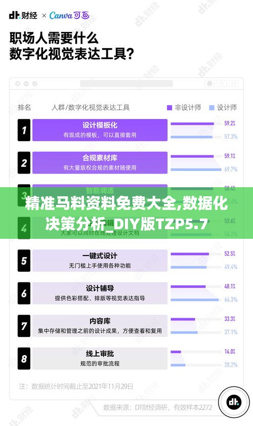 精準(zhǔn)馬料資料免費(fèi)大全,數(shù)據(jù)化決策分析_DIY版TZP5.7