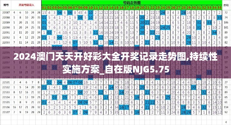 2024澳門天天開好彩大全開獎記錄走勢圖,持續(xù)性實(shí)施方案_自在版NJG5.75