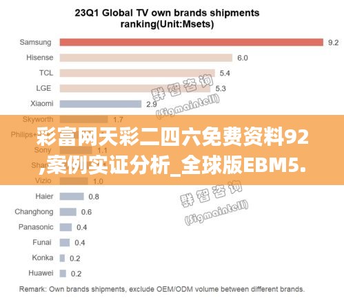 彩富網(wǎng)天彩二四六免費資料92,案例實證分析_全球版EBM5.95