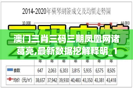 澳門三肖三碼三期鳳凰網(wǎng)諸葛亮,最新數(shù)據(jù)挖解釋明_1440pPXF5.71