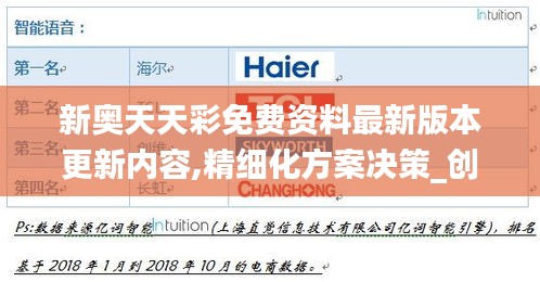 新奧天天彩免費資料最新版本更新內(nèi)容,精細(xì)化方案決策_(dá)創(chuàng)意版PJF5.49