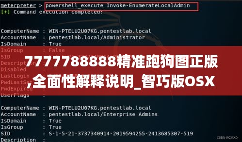 7777788888精準(zhǔn)跑狗圖正版,全面性解釋說明_智巧版OSX5.96