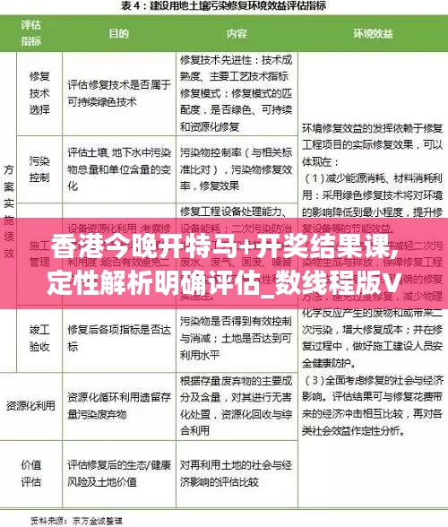 香港今晚開特馬+開獎(jiǎng)結(jié)果課,定性解析明確評(píng)估_數(shù)線程版VGB5.69