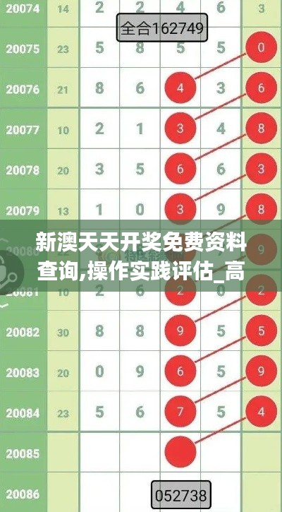 新澳天天開獎(jiǎng)免費(fèi)資料查詢,操作實(shí)踐評(píng)估_高級(jí)版HIH5.51