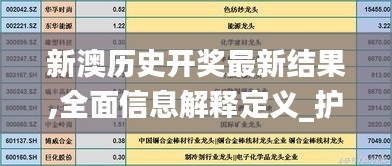 新澳歷史開獎(jiǎng)最新結(jié)果,全面信息解釋定義_護(hù)眼版LAV5.11
