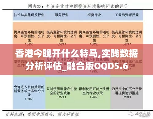 香港今晚開什么特馬,實踐數(shù)據(jù)分析評估_融合版OQD5.6