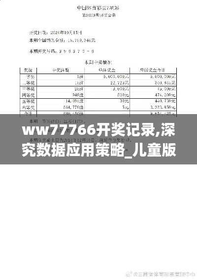 ww77766開獎(jiǎng)記錄,深究數(shù)據(jù)應(yīng)用策略_兒童版EWL5.44