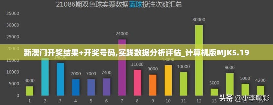 新澳門開(kāi)獎(jiǎng)結(jié)果+開(kāi)獎(jiǎng)號(hào)碼,實(shí)踐數(shù)據(jù)分析評(píng)估_計(jì)算機(jī)版MJK5.19