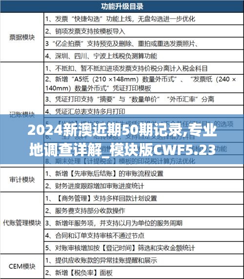2024新澳近期50期記錄,專(zhuān)業(yè)地調(diào)查詳解_模塊版CWF5.23