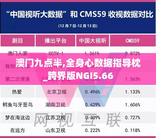 鳳凰于飛 第7頁