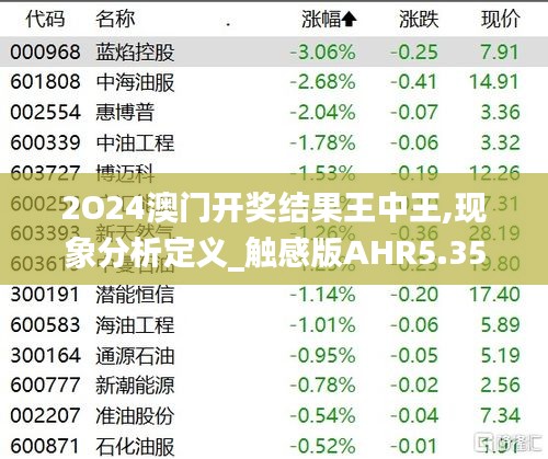 2O24澳門開獎結(jié)果王中王,現(xiàn)象分析定義_觸感版AHR5.35
