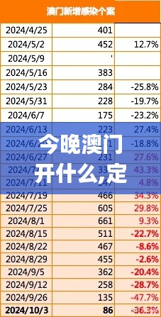 今晚澳門開什么,定量解析解釋法_原型版OWY5.34