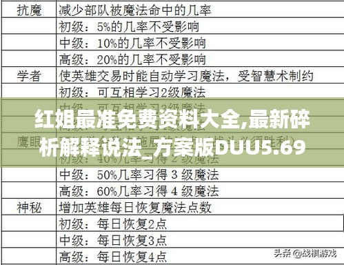 紅姐最準(zhǔn)免費(fèi)資料大全,最新碎析解釋說法_方案版DUU5.69