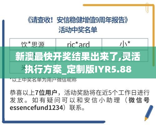 新澳最快開獎(jiǎng)結(jié)果出來了,靈活執(zhí)行方案_定制版IYR5.88
