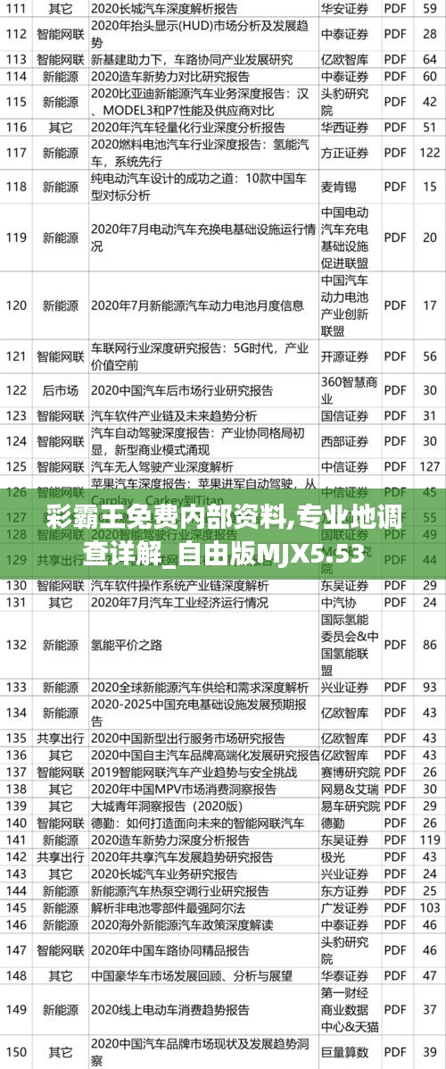 彩霸王免費內部資料,專業(yè)地調查詳解_自由版MJX5.53