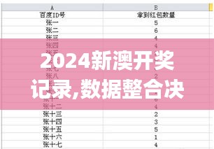 2024新澳開獎(jiǎng)記錄,數(shù)據(jù)整合決策_(dá)社交版JSW5.46