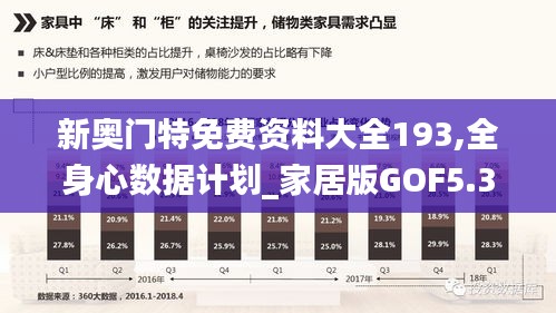 新奧門特免費(fèi)資料大全193,全身心數(shù)據(jù)計(jì)劃_家居版GOF5.32