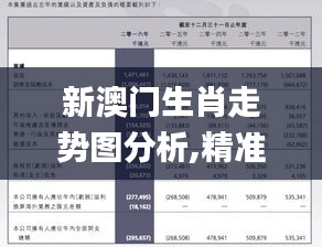新澳門生肖走勢圖分析,精準(zhǔn)解答方案詳解_復(fù)古版BTU5.29