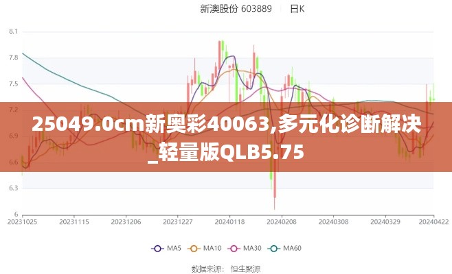 25049.0cm新奧彩40063,多元化診斷解決_輕量版QLB5.75