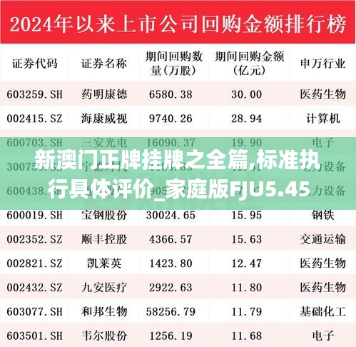 新澳門正牌掛牌之全篇,標(biāo)準(zhǔn)執(zhí)行具體評價_家庭版FJU5.45
