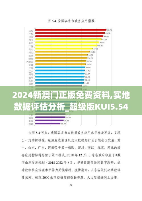 2024新澳門正版免費(fèi)資料,實(shí)地?cái)?shù)據(jù)評(píng)估分析_超級(jí)版KUI5.54