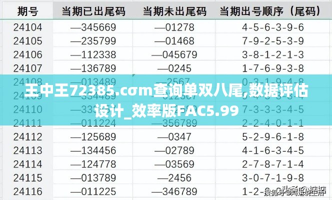 王中王72385.cσm查詢單雙八尾,數(shù)據(jù)評估設(shè)計_效率版FAC5.99
