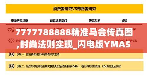 7777788888精準(zhǔn)馬會傳真圖,時尚法則實現(xiàn)_閃電版YMA5.73