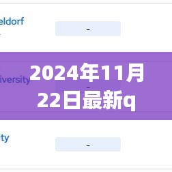 QS排名TOP 100高校之門，探索學(xué)習(xí)變化的力量，自信與成就感的源泉（2024年最新）