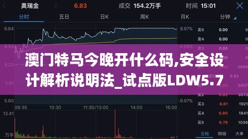 澳門特馬今晚開(kāi)什么碼,安全設(shè)計(jì)解析說(shuō)明法_試點(diǎn)版LDW5.75