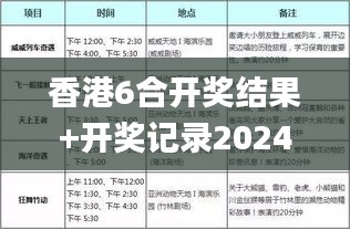 香港6合開獎(jiǎng)結(jié)果+開獎(jiǎng)記錄2024,仿真方案實(shí)施_曝光版RQU5.32