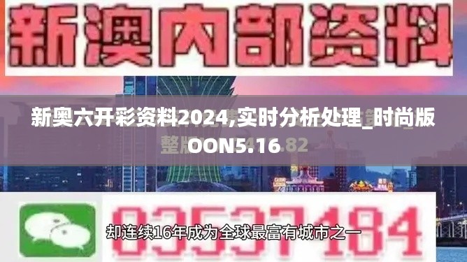新奧六開(kāi)彩資料2024,實(shí)時(shí)分析處理_時(shí)尚版OON5.16