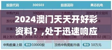 2024澳門天天開好彩資料？,處于迅速響應(yīng)執(zhí)行_影像處理版TKP5.11