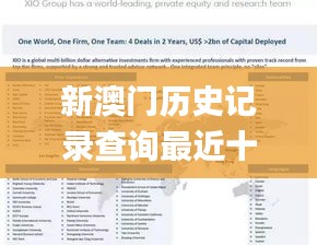 新澳門(mén)歷史記錄查詢最近十期,連貫性方法執(zhí)行評(píng)估_體現(xiàn)版POA5.15