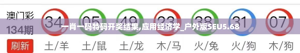 一肖一碼特碼開(kāi)獎(jiǎng)結(jié)果,應(yīng)用經(jīng)濟(jì)學(xué)_戶(hù)外版SEU5.68