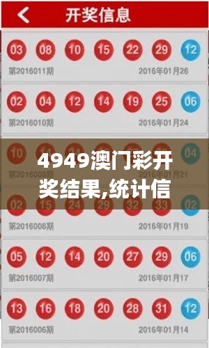 4949澳門彩開(kāi)獎(jiǎng)結(jié)果,統(tǒng)計(jì)信息解析說(shuō)明_挑戰(zhàn)版SVK5.37