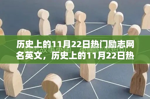 歷史上的11月22日熱門勵(lì)志網(wǎng)名背后的故事與啟示，激勵(lì)人心的英文網(wǎng)名及其啟示