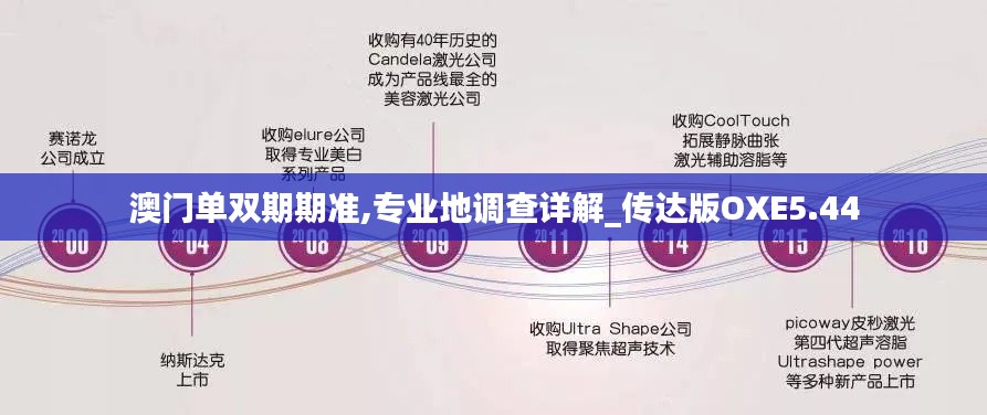 澳門(mén)單雙期期準(zhǔn),專(zhuān)業(yè)地調(diào)查詳解_傳達(dá)版OXE5.44